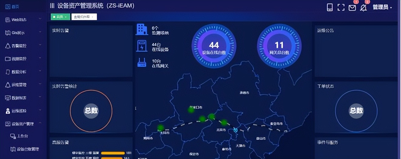 办公设备运行全周期管理平台——中机元宇宙平台