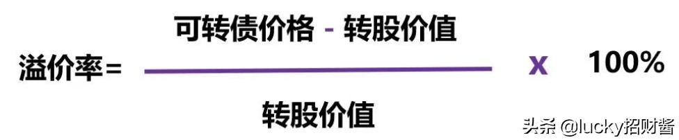 低风险投资与理财项目,低风险可转债怎么投资好