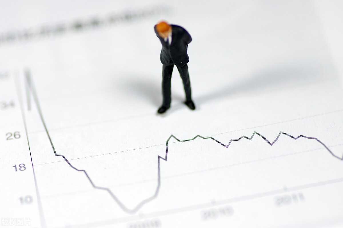 明日大盘预测走势回调,a股加息利于哪些板块