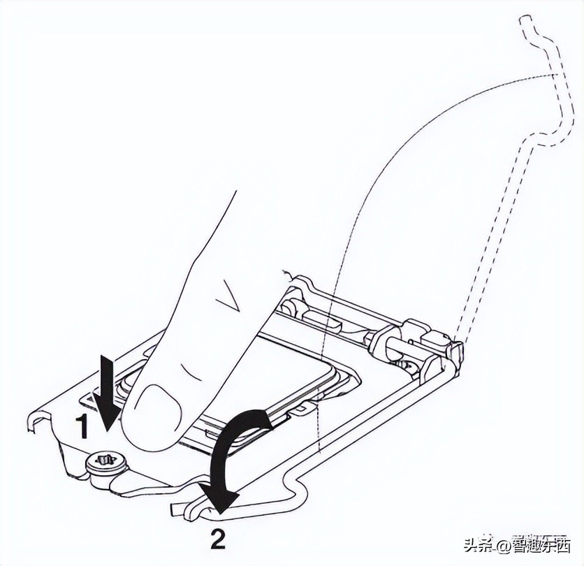cpu针脚一览表,cpu有多少无用的针脚