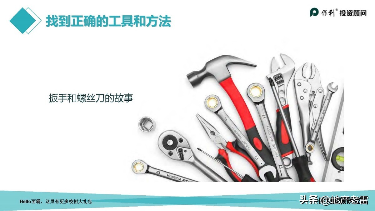 走进房地产系列之策划学习工具篇-房地产