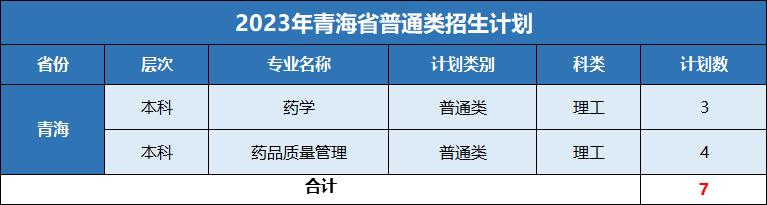 浙江药科职业大学是专科吗,宁波浙江药科职业大学怎么样