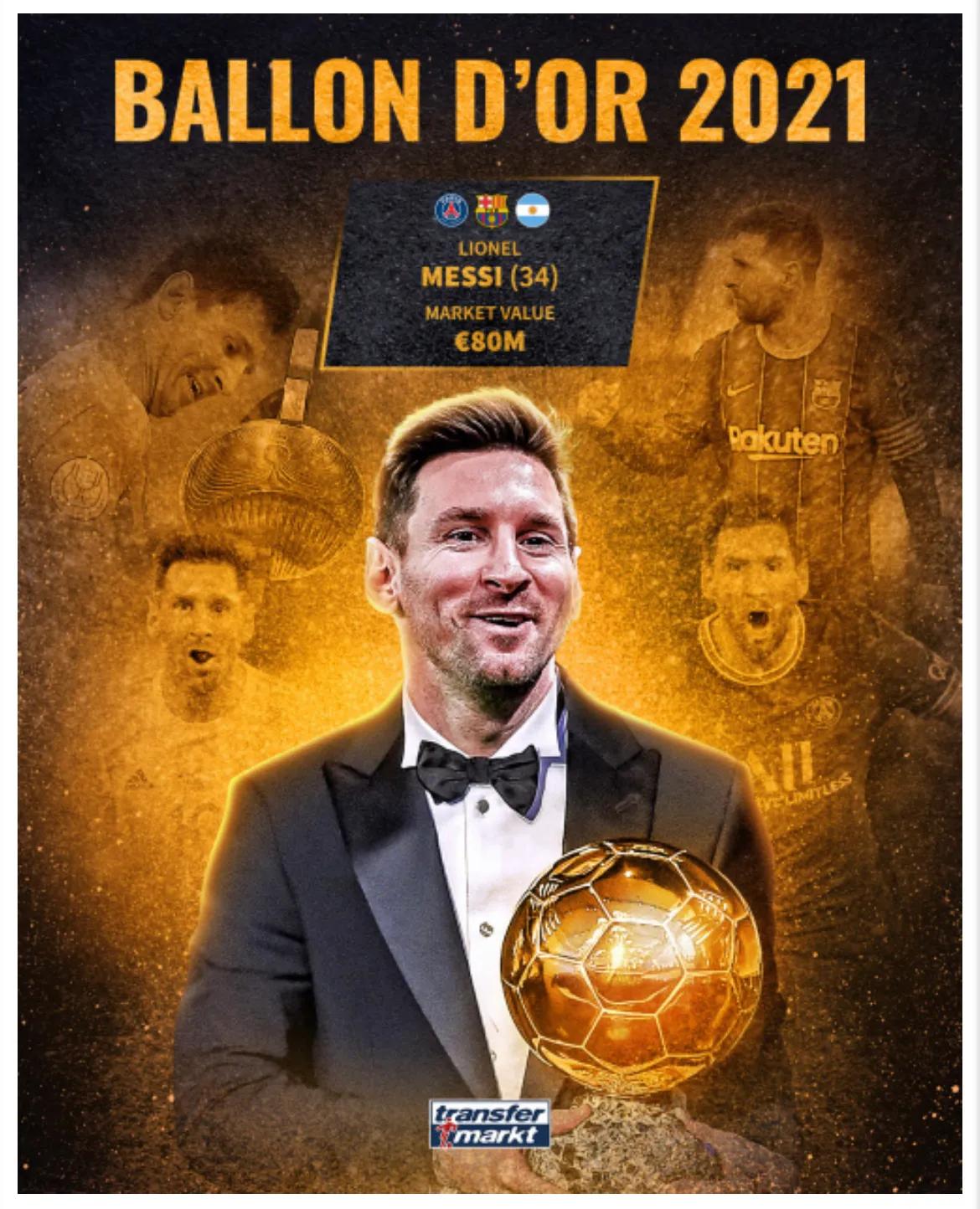 21世纪50大足球巨星排行,21世纪足坛50大球星