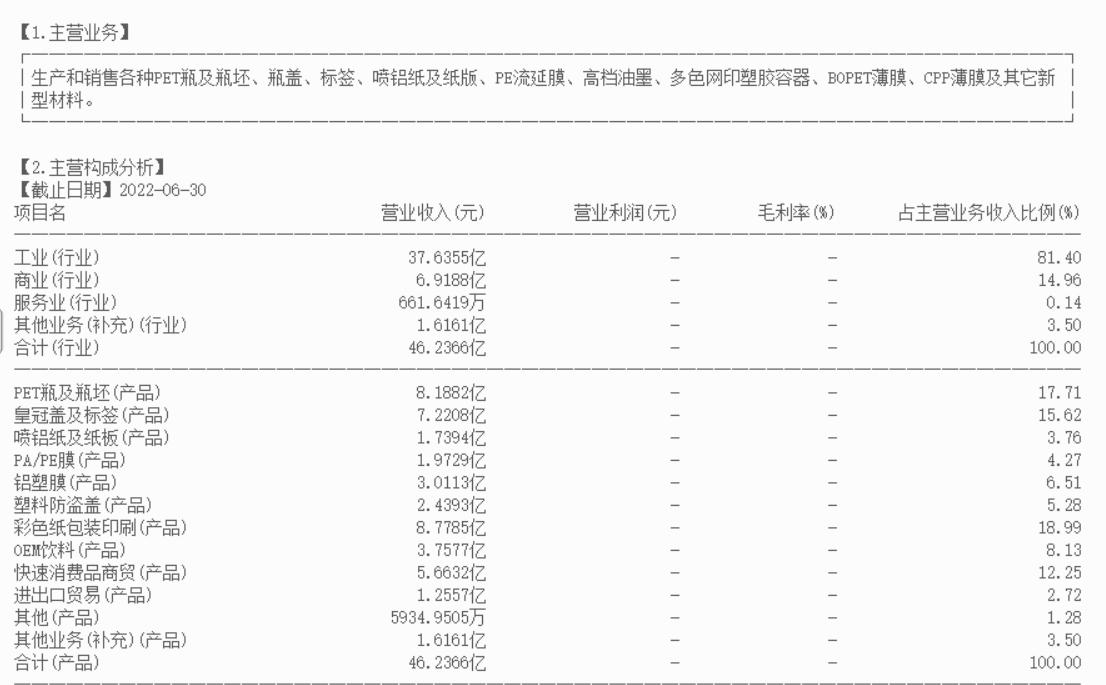 600210紫江企业目标价,600210紫江企业创投