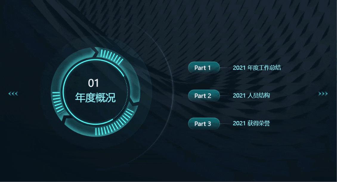 大屏数据可视化ppt模板,ppt大屏数据可视化模板