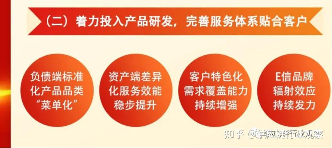 国新保理简介,国新保理