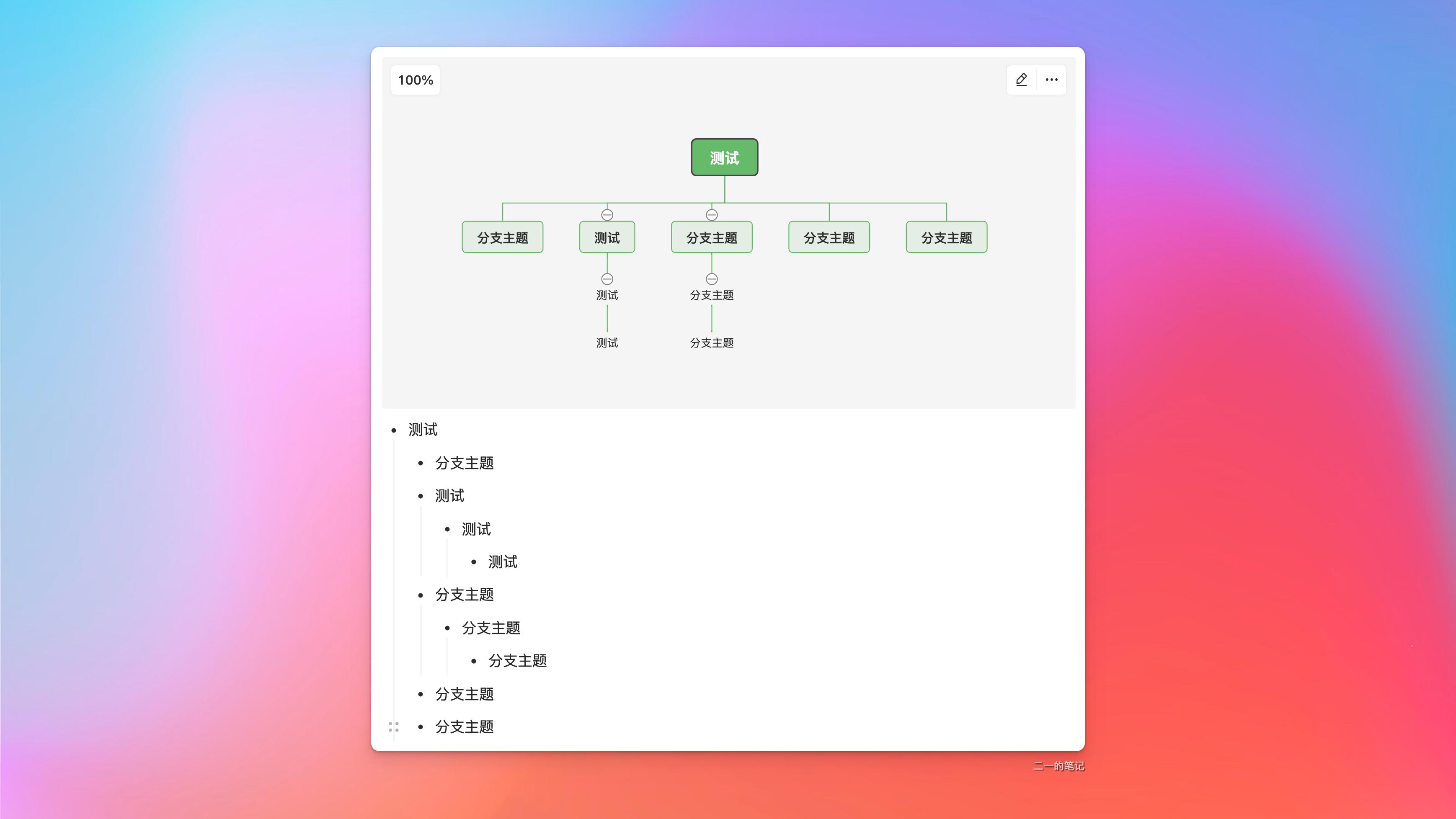 notion和我来哪个好,notion真的好用吗
