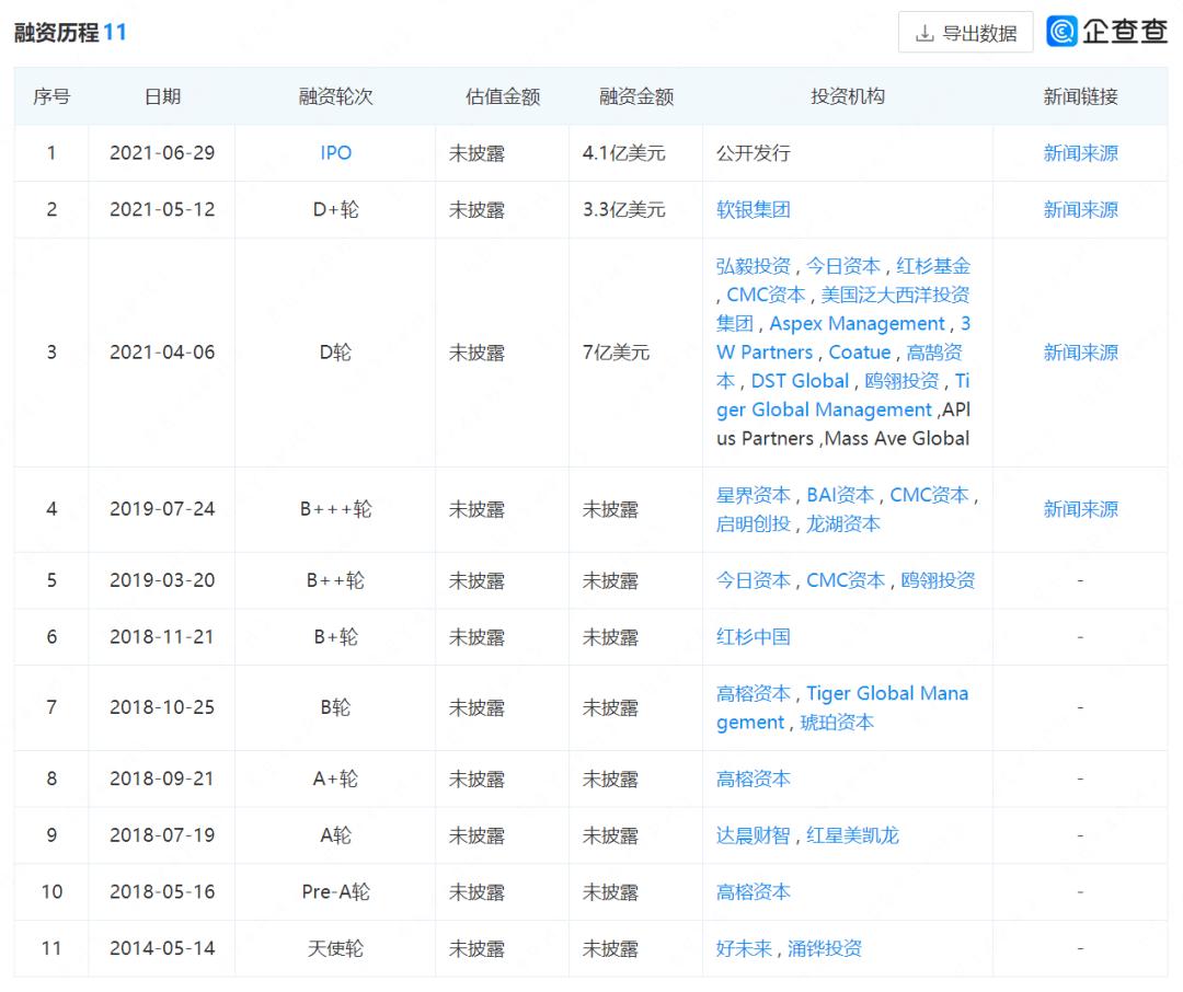 叮咚买菜估值多少亿,叮咚买菜元宵节破亿