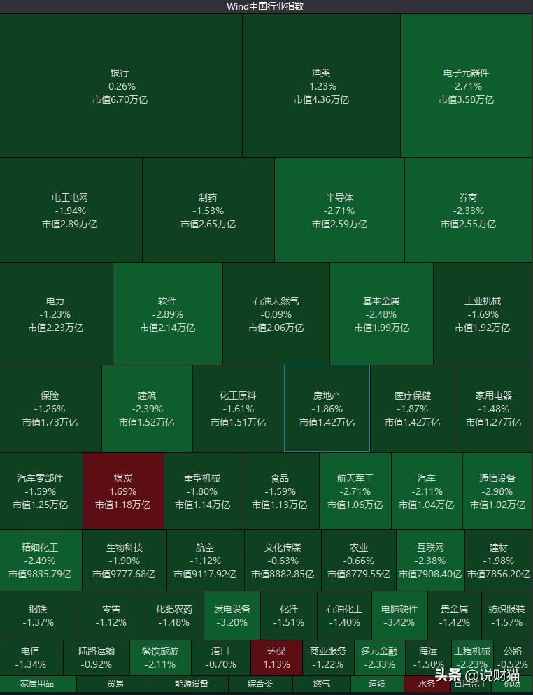 胡锡进炒股账面亏463元,胡锡进最新“炒股日记”亏14315元