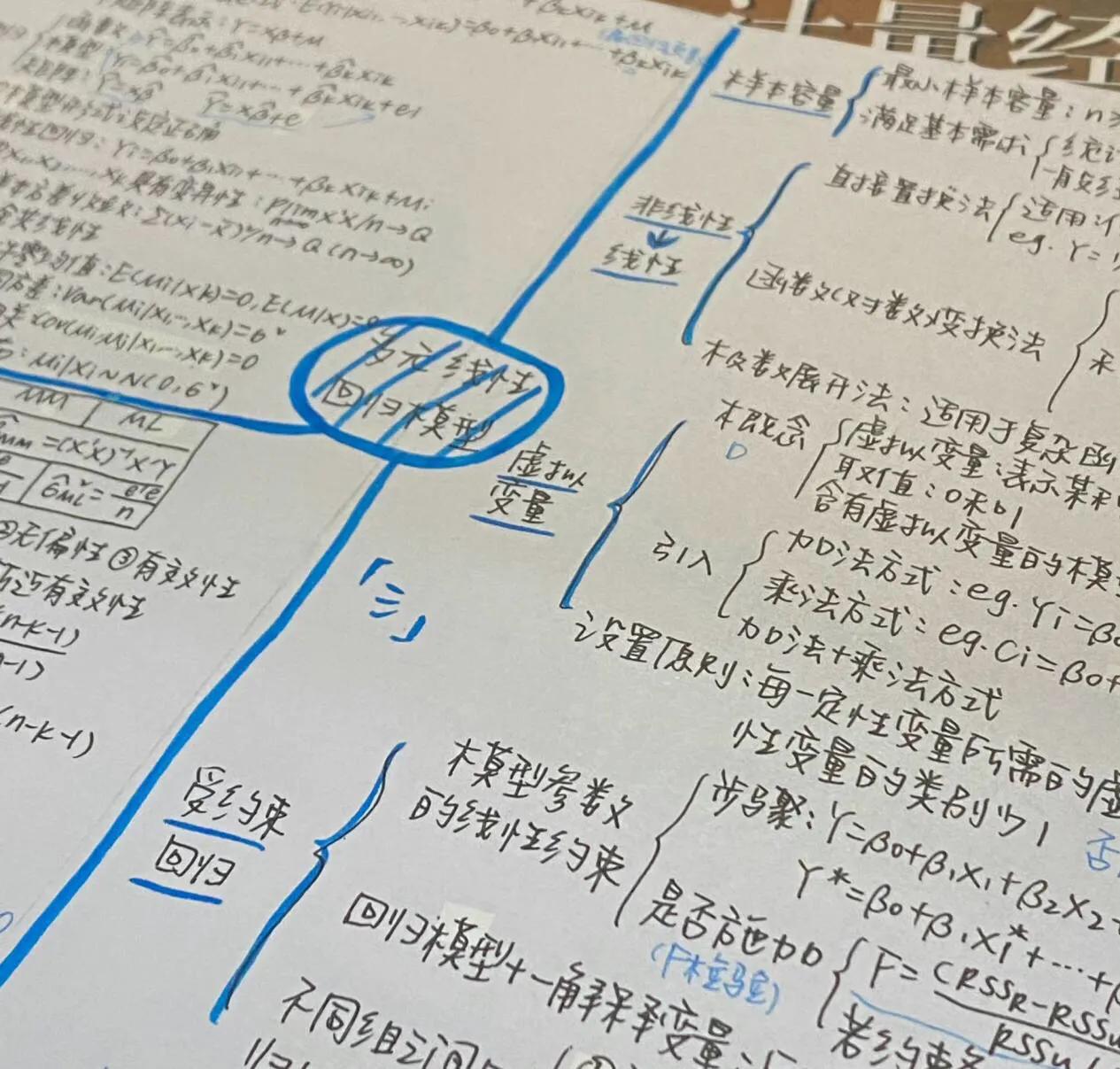 初级会计刷题买什么书,初级会计自学买什么书