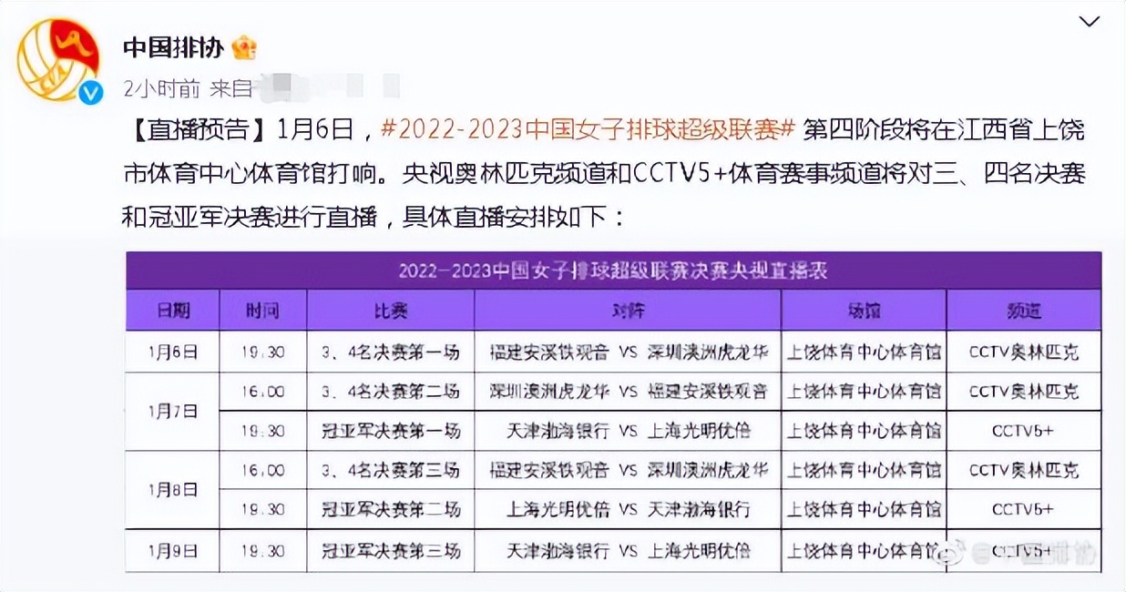 中国排协官宣女排2024集训名单,排协官方微博直播福建女排