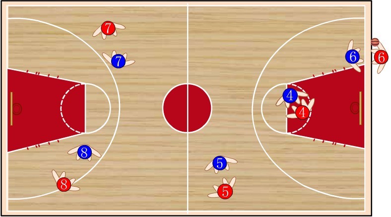 破人盯人防守底线发球战术,足球全场人盯人防守战术练习