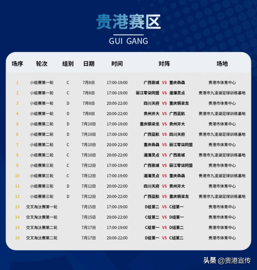 贵港足球比赛今日赛程,贵港足球基地最新赛事安排