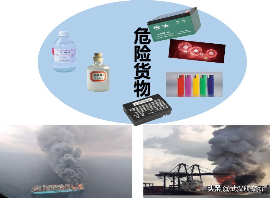 出口危险货物包装纸箱标准,危险货物限量包装商检要求