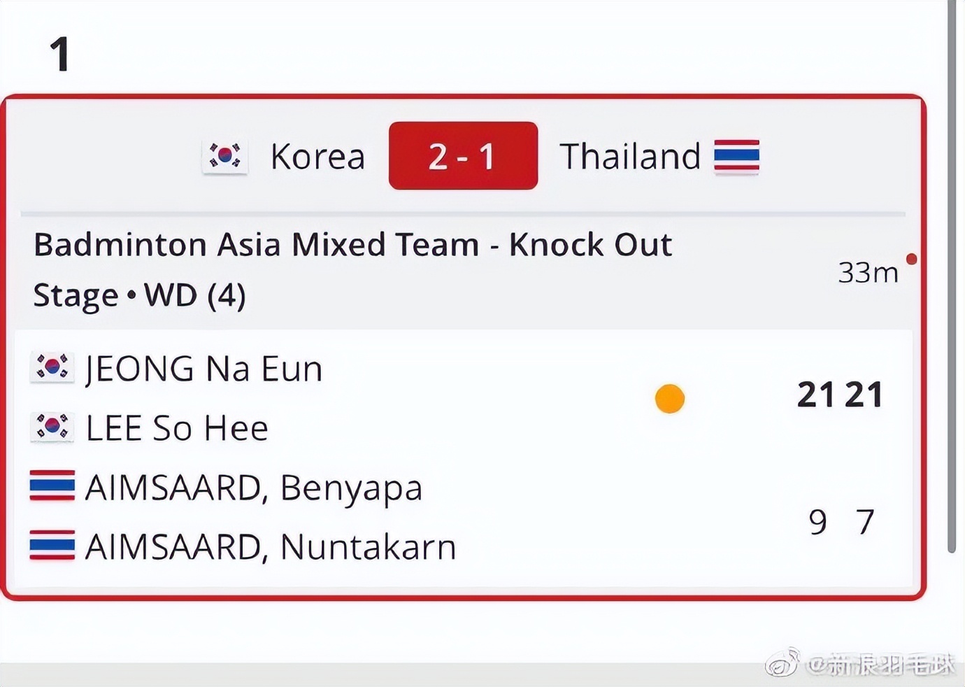 2024亚锦赛国羽男团决赛,国羽击败印度挺进亚锦赛决赛