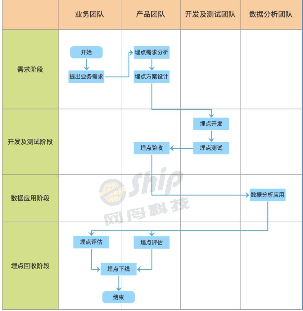 网舟科技,网舟科技公司怎么样