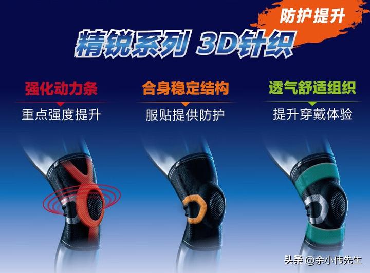 篮球运动护膝推荐,好的篮球运动护膝