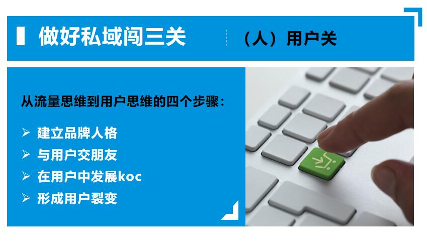 朗尊LegendshopTOP私域运营建议书