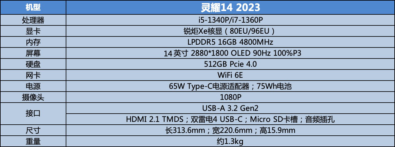 华硕灵耀14ultra9体验感,灵耀华硕14
