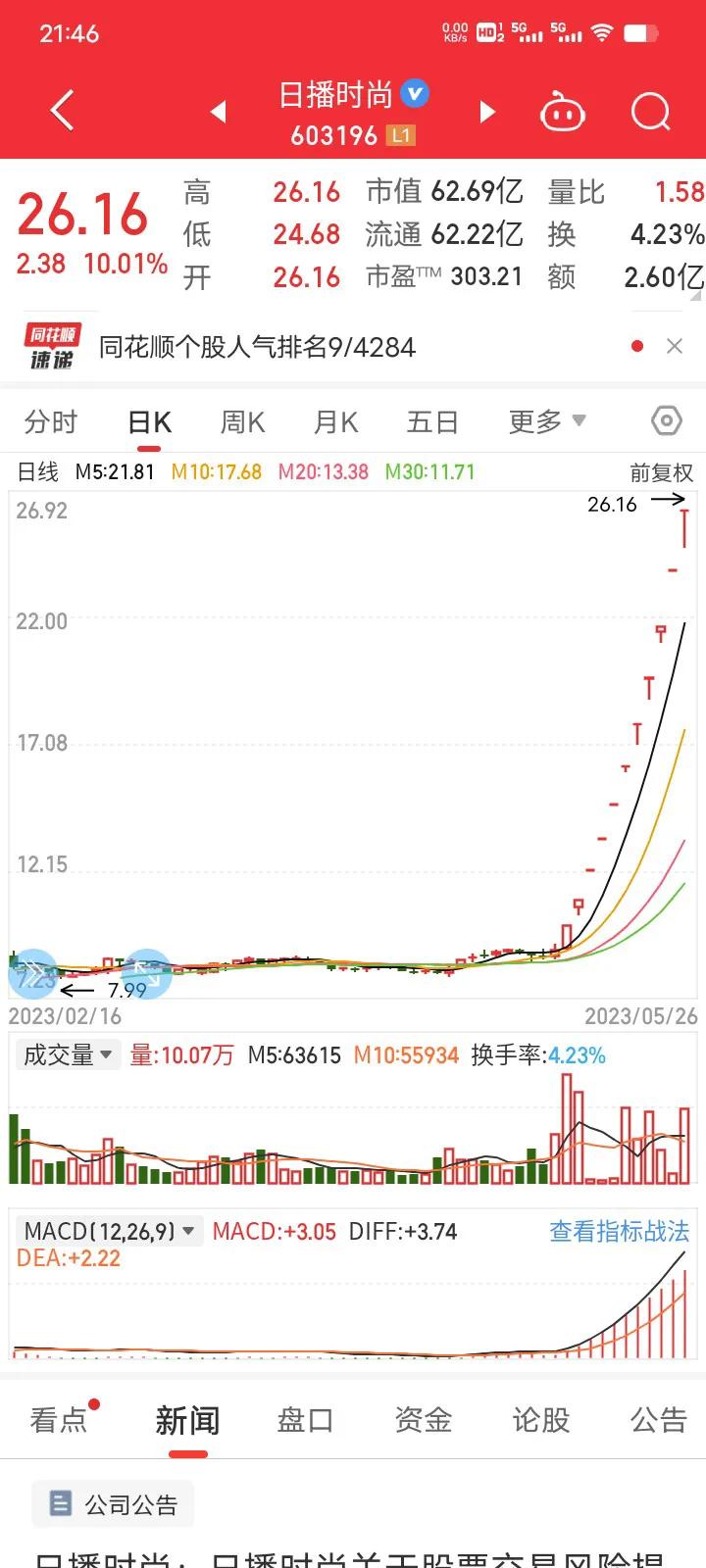 网上那些炒股老师是真的吗,为什么网上那么多免费教人炒股的