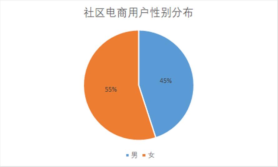 一点就“购”，一步“提”走！