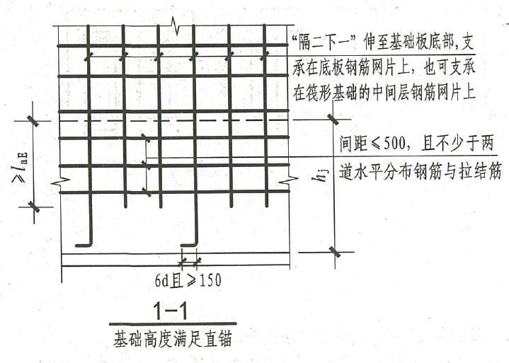 建筑施工图中钢筋的长度如何度量,建筑施工图中钢筋的标注