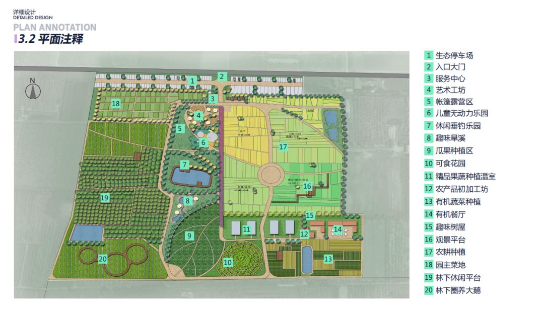 2025乡村振兴生态农场,休闲农业与乡村振兴规划设计