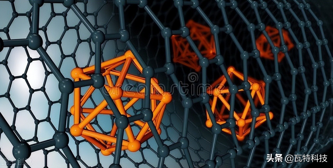 新型石墨烯生产,石墨烯生产加工设备