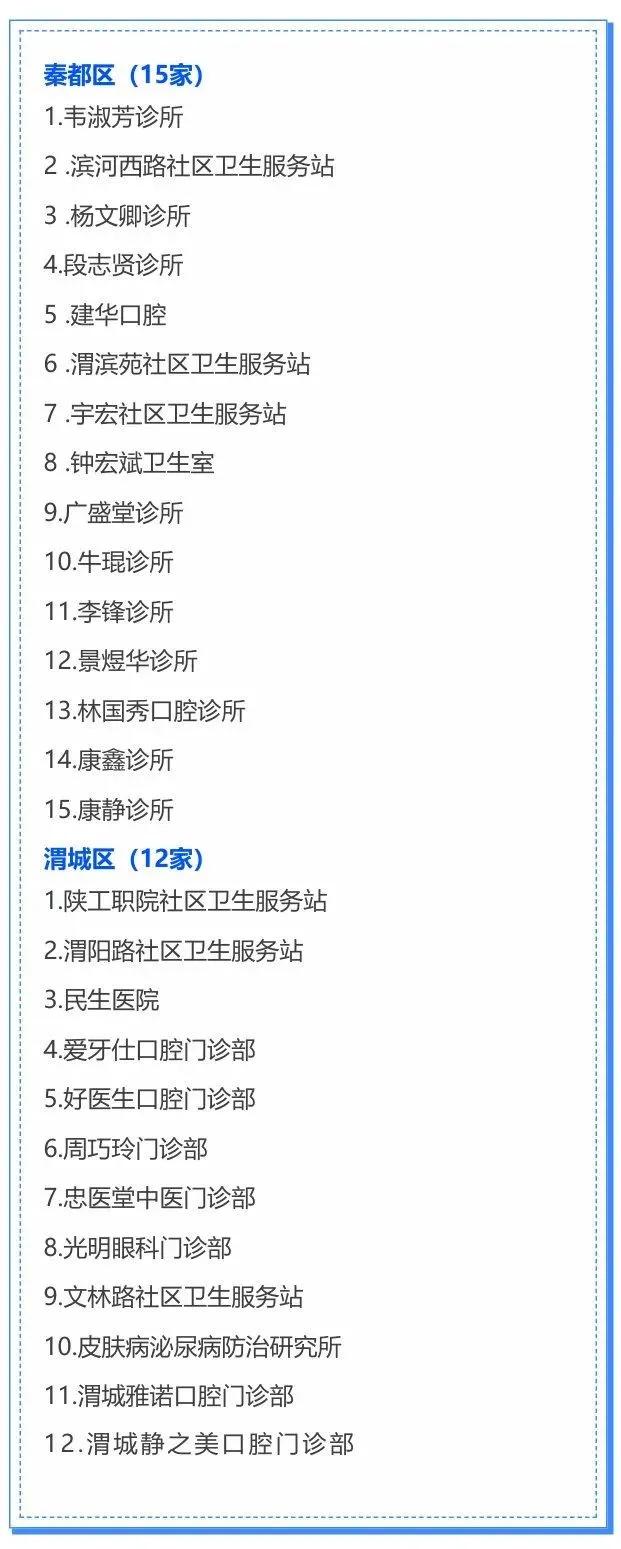 西安疾控最新消息今天,西安疾控最新公布