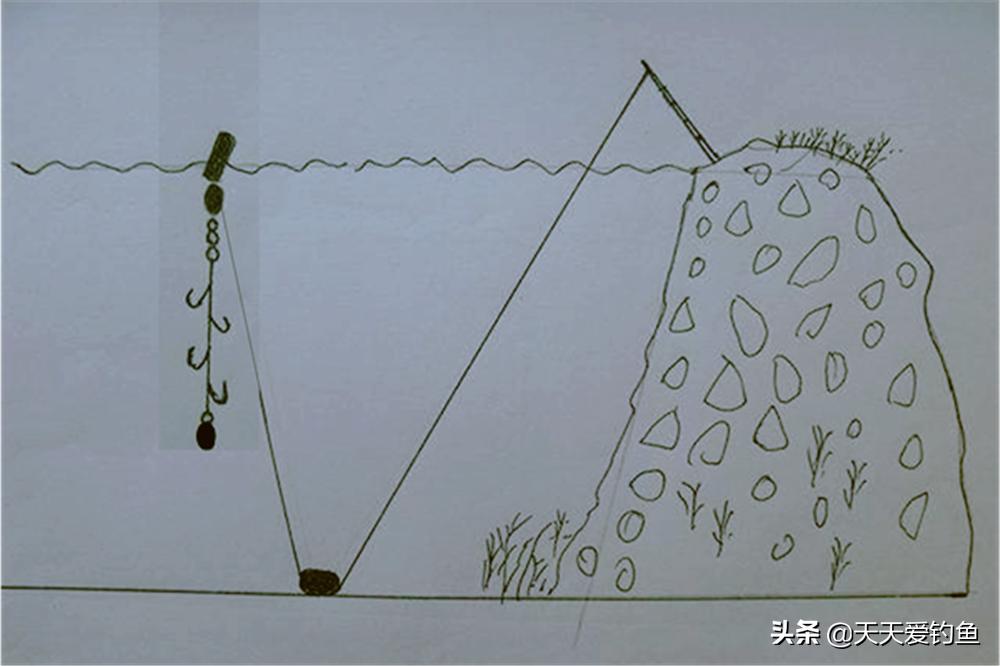 野钓串钩怎样钓鱼才是正确的,串钩钓鱼必备技巧