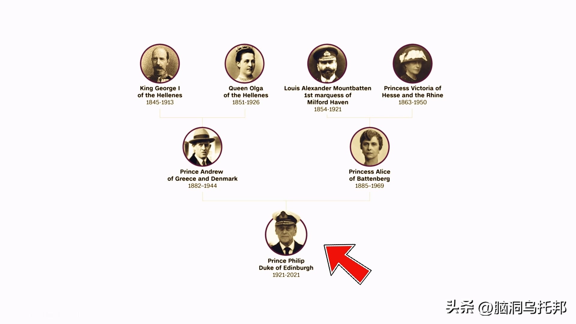 英国王室内情曝光,英国皇室惊天丑闻