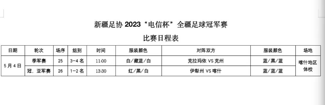 喀什和伊犁足球赛结果,2024新疆足协中冠资格赛