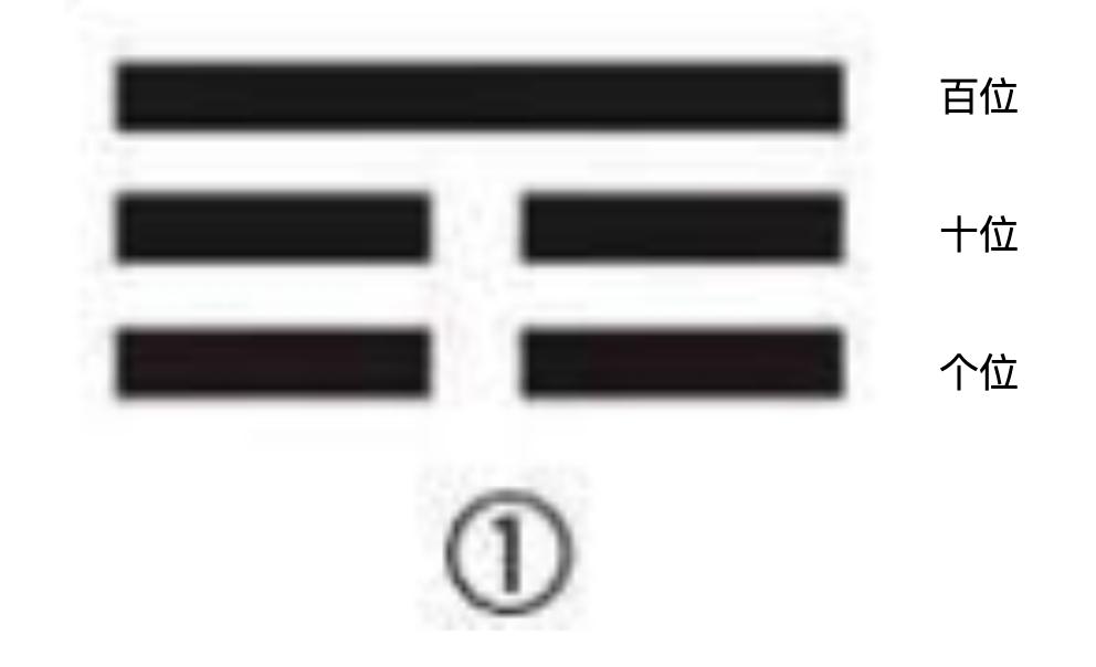 六年级模拟考试必刷题,2021六年级上海信息科技考试题目