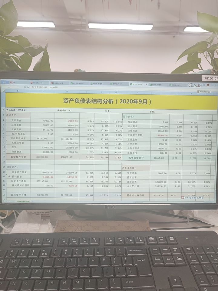 财务分析资产负债表怎么做,财务做账必背14个表格资产负债表