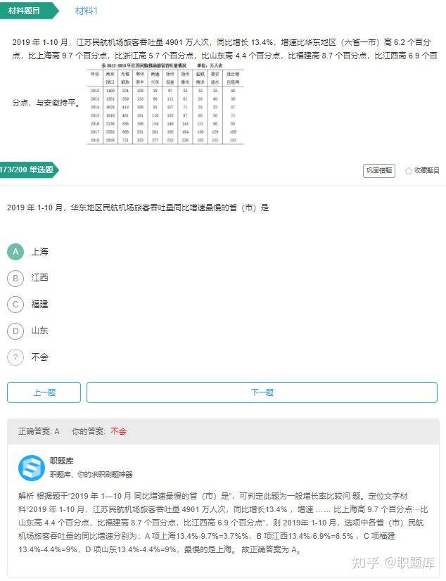 浦发银行什么时候发笔试通知,浦发银行笔试考的啥