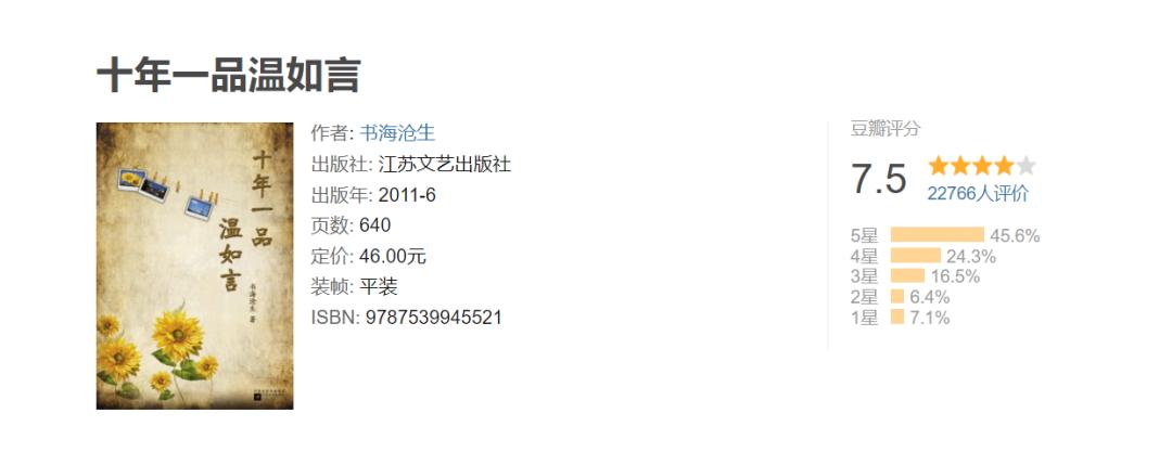 这部电影放到现在票房如何,这部电影放到现在票房怎么样