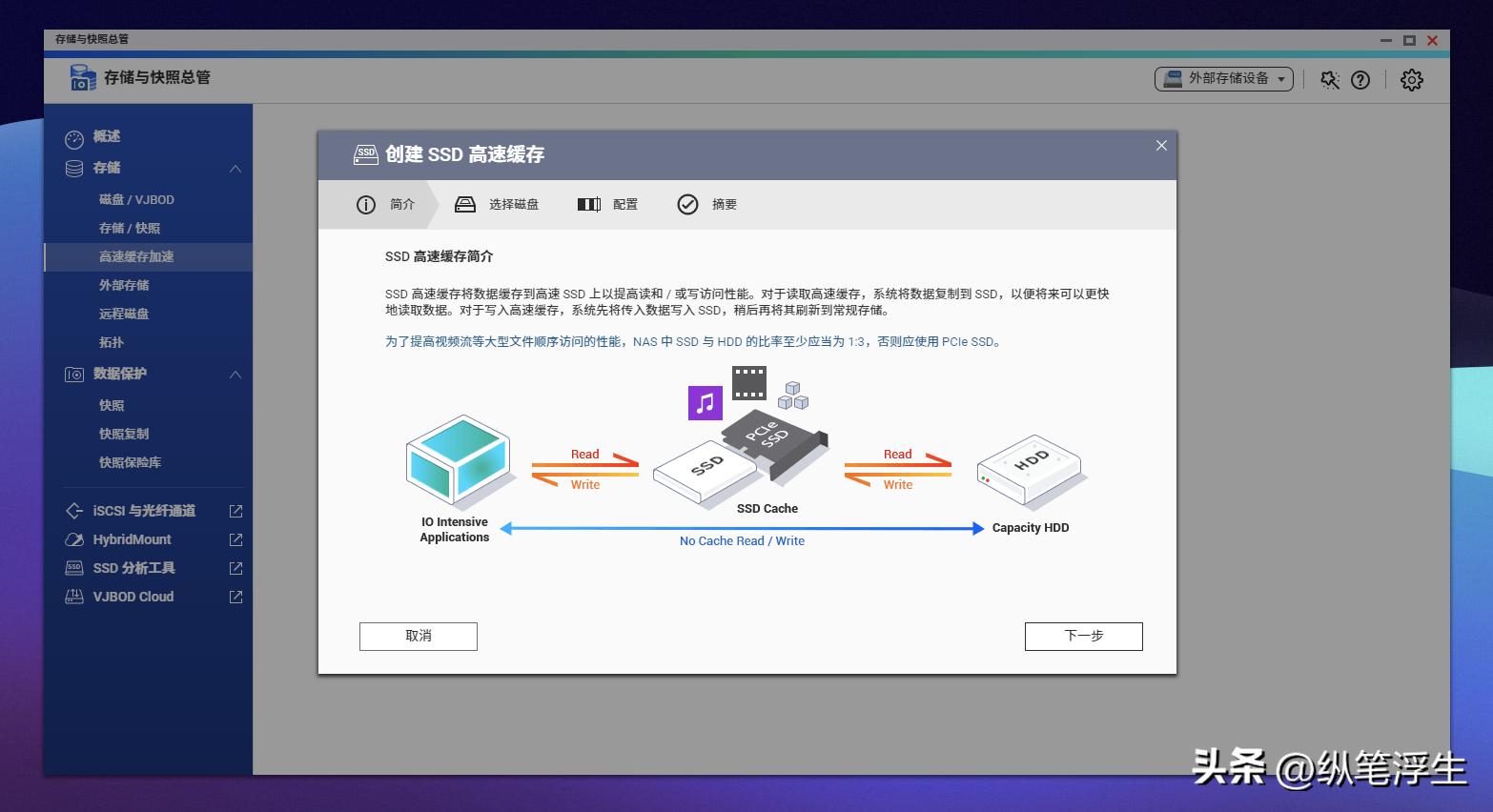 威联通466c什么时候发布的,威联通ts466c什么时候生产的