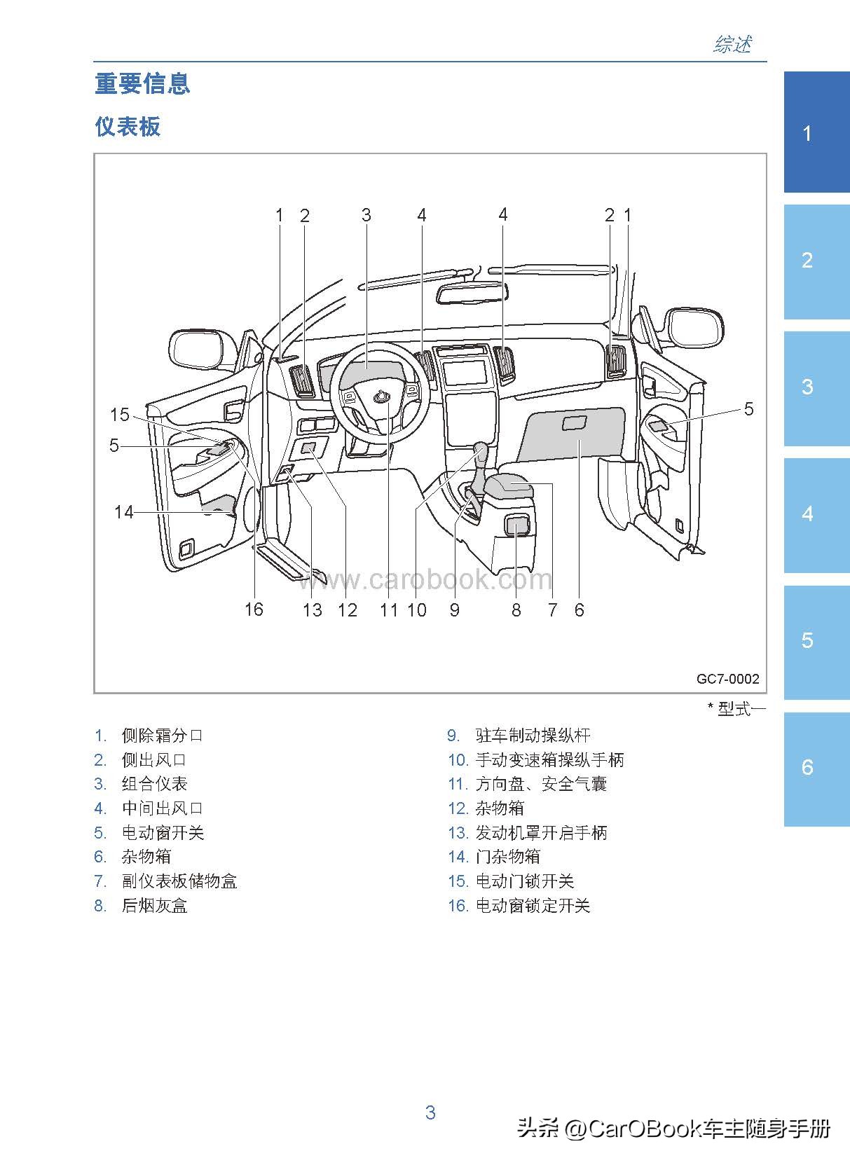 车主用车手册,吉利远景用户手册