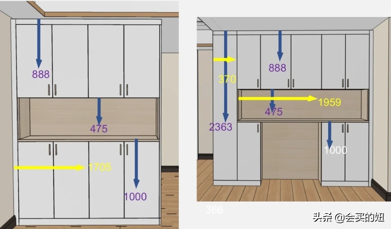 最靠谱的全屋定制品牌,怎么加盟全屋定制更靠谱