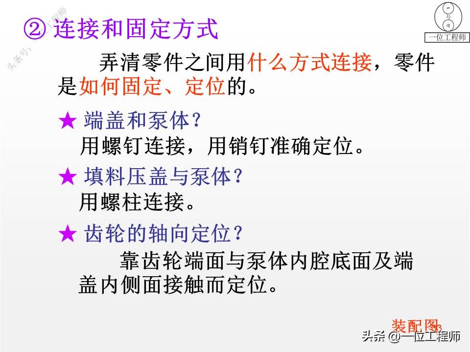 装配图的4类画法，7步完成装配图的绘制，46页PPT介绍装配图画法