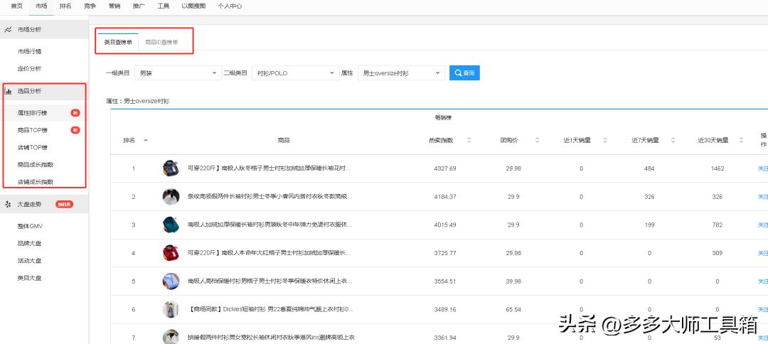 新手开拼多多网店如何能运营起来,拼多多平面设计开店如何运营接单