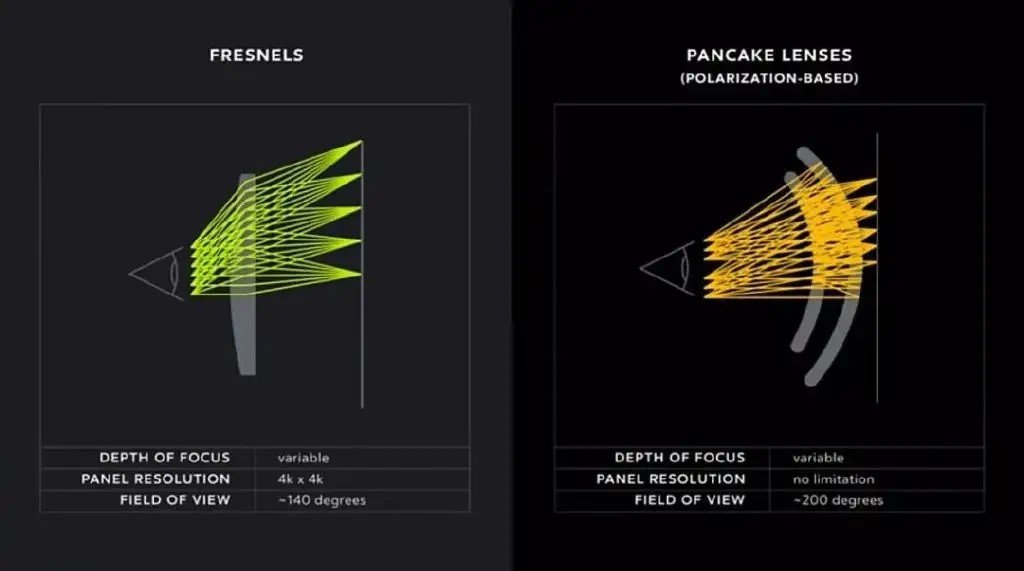 pico4vr一体机最值得玩的游戏,vr一体机pico4国行发布有谁参加