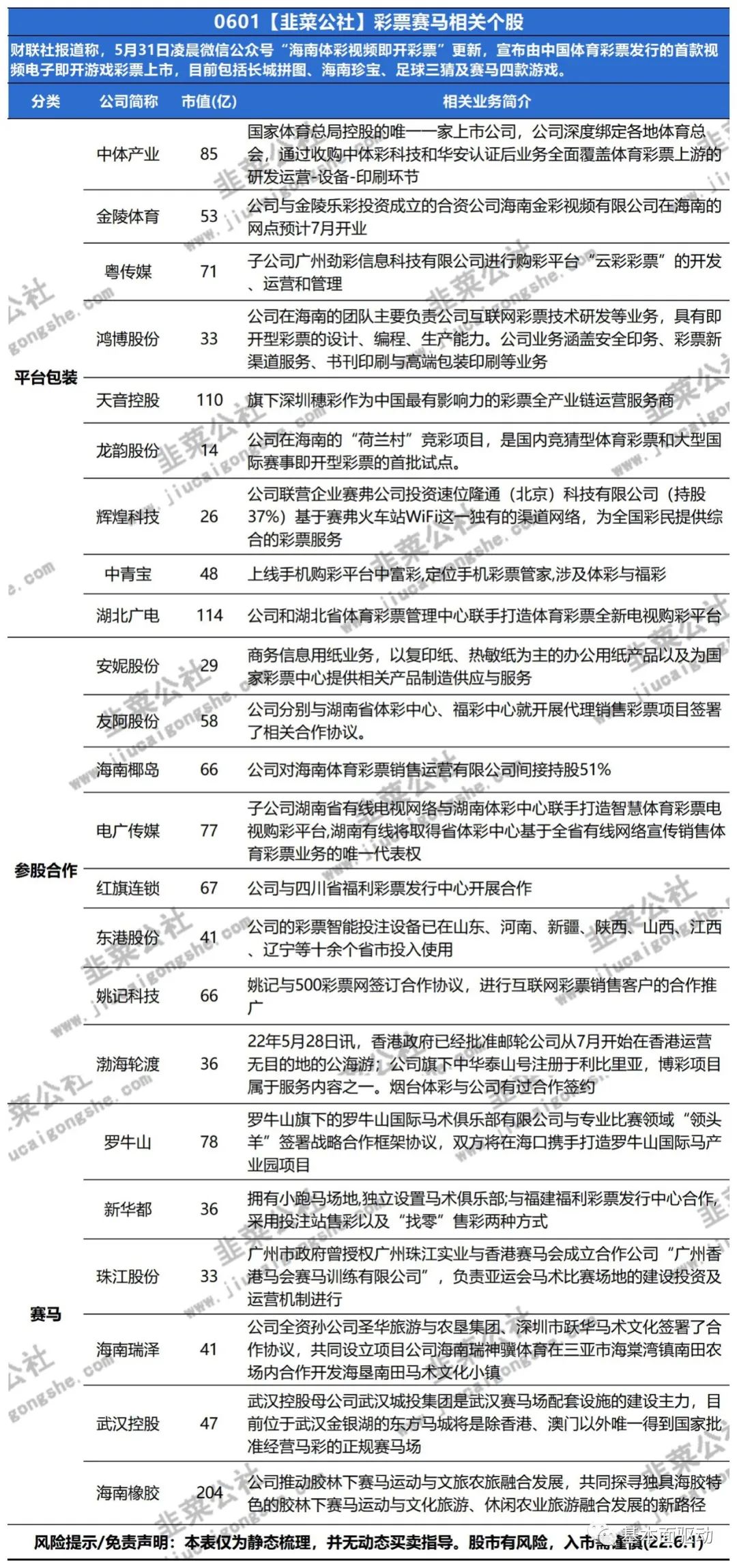 体育彩票开奖转盘,海南拍拍乐体育彩票开奖频率