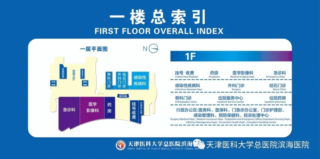 整体搬迁！滨海新区再添一家三级综合医院