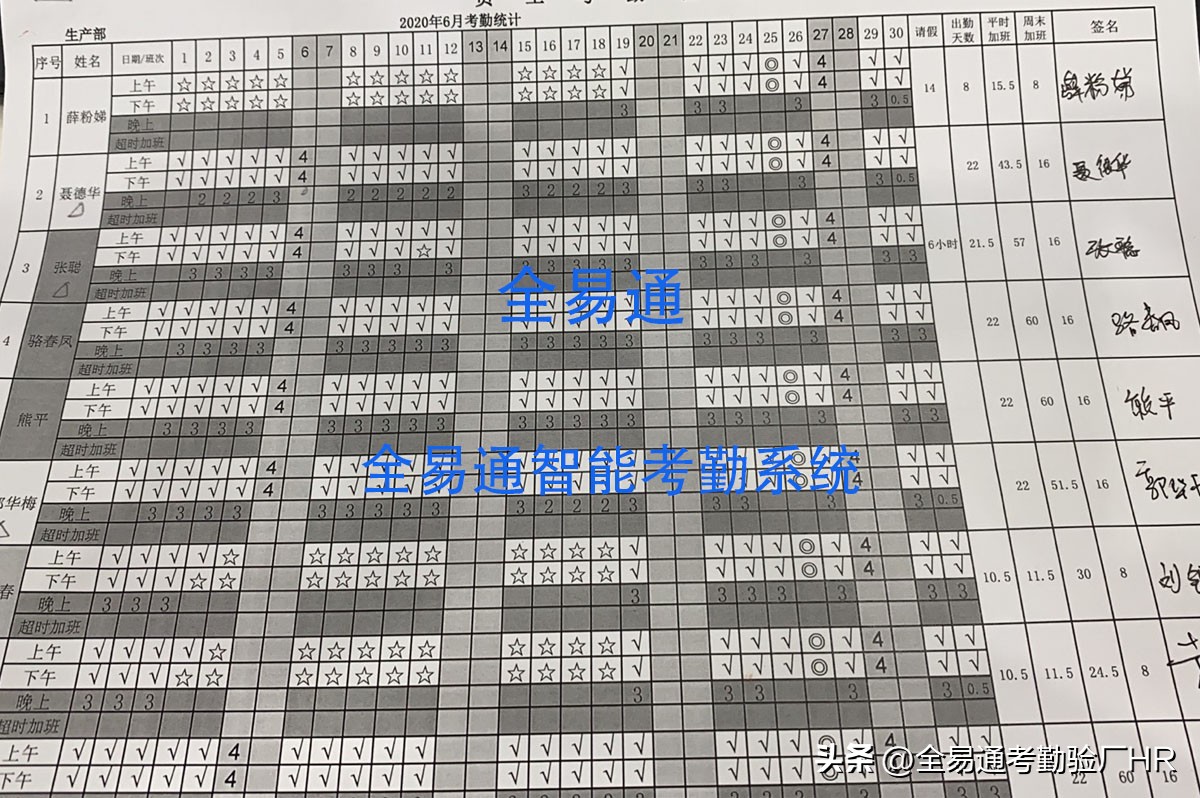车间员工考勤工资表模板,员工考勤工资表模板excel免费