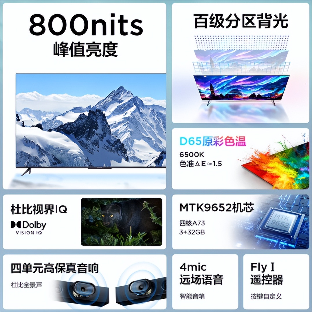 2w字的文章,良心电视选购指南