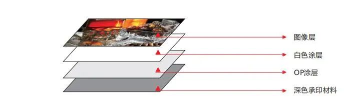楦跨洓鏁扮爜鍠峰ⅷ澧ㄦ按,楦跨洓鏁扮爜澧ㄦ按鐮斿彂