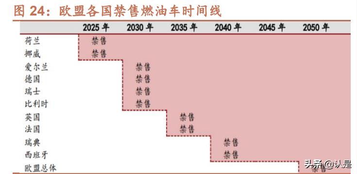 锂电设备龙头最新消息,锂电池研发龙头