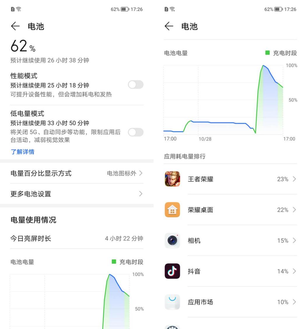 荣耀畅玩30plus王者画质能开多高,荣耀畅玩30是不是5g手机