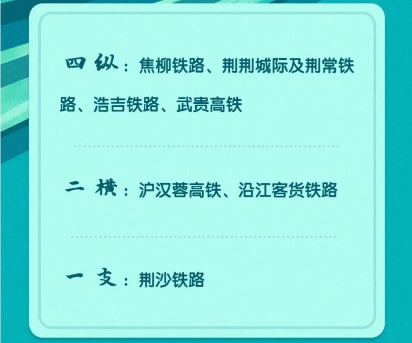 荆州有南下铁路对潜江是个利好吗,江汉平原货运铁路